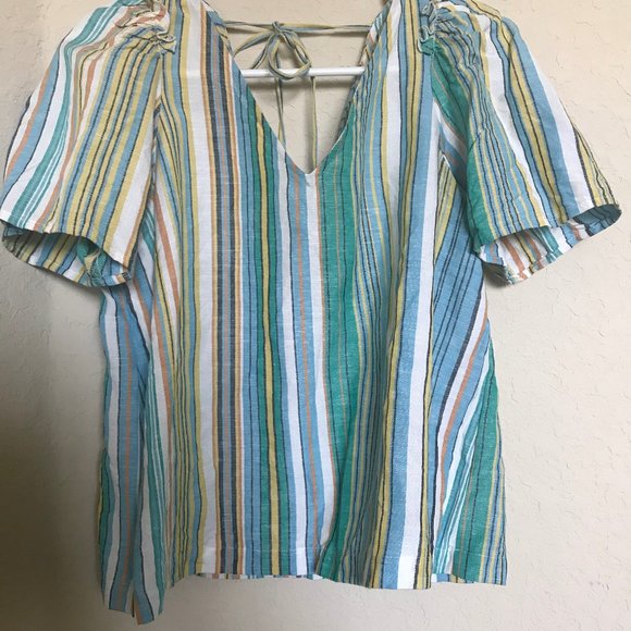 Ann Taylor Factory - Picture 1 of 3